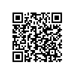 CRCW060310M0DKTAP QRCode