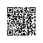 CRCW060310R0JNEA QRCode