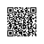 CRCW060310R5FKEA QRCode