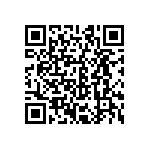 CRCW060310R5FKEAHP QRCode