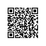 CRCW060310R5FKTA QRCode