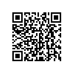 CRCW060311R0JNEAHP QRCode