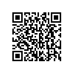 CRCW0603143RFKEA QRCode