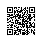 CRCW060314R3FKTA QRCode