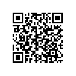 CRCW060315R0DKEAP QRCode