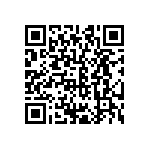 CRCW0603160RFKTA QRCode