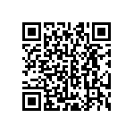 CRCW0603160RJNEB QRCode