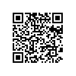 CRCW060316R5FKEAHP QRCode