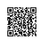 CRCW060316R5FKEB QRCode