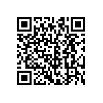 CRCW0603196KFKEA QRCode