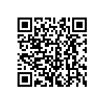 CRCW060319K6FKEAHP QRCode
