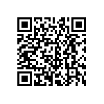 CRCW060319R6FKEAHP QRCode
