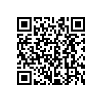 CRCW06031K21FKEAHP QRCode