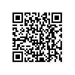 CRCW06031M00DHTA QRCode