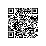 CRCW06031M00FKEAHP QRCode