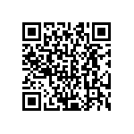 CRCW06031M00FKTB QRCode