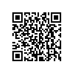 CRCW06031M02FKEB QRCode