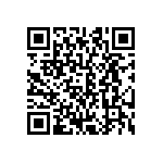CRCW06031M05FKEA QRCode