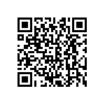 CRCW06031M05FKTA QRCode