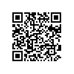 CRCW06031M07FKTA QRCode