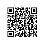 CRCW06031M13FHTAP QRCode