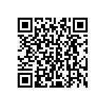CRCW06031M20JNEB QRCode