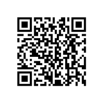 CRCW06031M21FKEB QRCode