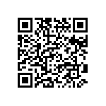 CRCW06031M24FKEB QRCode