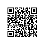 CRCW06031M24FKTA QRCode
