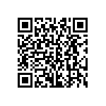CRCW06031M30FKEB QRCode