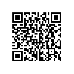 CRCW06031M33FKTA QRCode