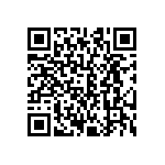 CRCW06031M43FKEA QRCode