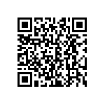 CRCW06031M50JNEA QRCode