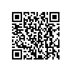 CRCW06031M60FKEB QRCode