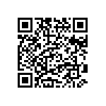 CRCW06031M60JNEB QRCode