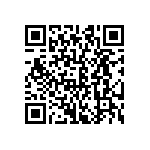 CRCW06031M74FKTA QRCode