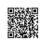 CRCW06031M80FKTA QRCode