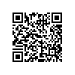 CRCW06031M82FKTA QRCode