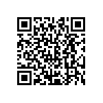 CRCW06031R00FMTC QRCode