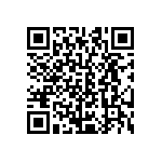 CRCW06031R00FNEB QRCode