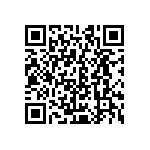 CRCW06031R00JNEAIF QRCode