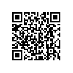 CRCW06031R00JNEC QRCode