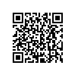 CRCW06031R02FKEA QRCode
