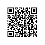 CRCW06031R02FNEA QRCode