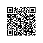 CRCW06031R05FNTA QRCode