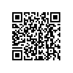 CRCW06031R20JNEAIF QRCode