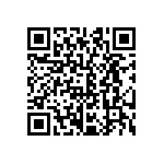 CRCW06031R21FNTA QRCode