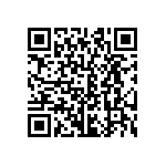 CRCW06031R30FNEA QRCode