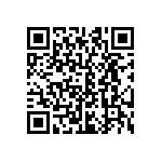 CRCW06031R30JNEA QRCode