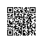 CRCW06031R33FNEA QRCode